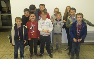 Championnat du Morbihan Jeunes 2017