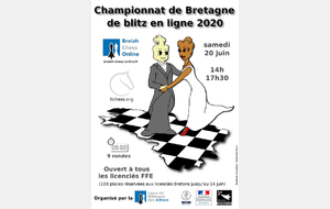 Championnat de Bretagne de Blitz 2020 en ligne