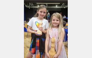 Championnat du Morbihan de Rapides 2025