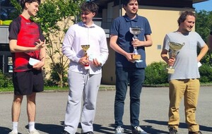 Championnat de Bretagne Toutes Catégories 2026