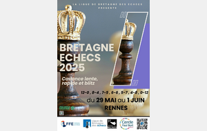 Championnat de Bretagne Toutes Catégories