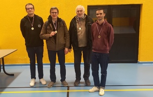 Coupe Loubatière 2026 - Phase Départementale