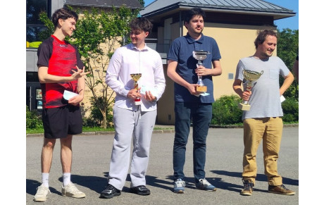 Championnat de Bretagne Toutes Catégories 2026